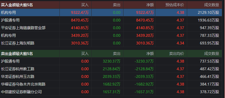 2024新奥免费资料,揭秘2024新奥免费资料，探索与利用资源的新纪元