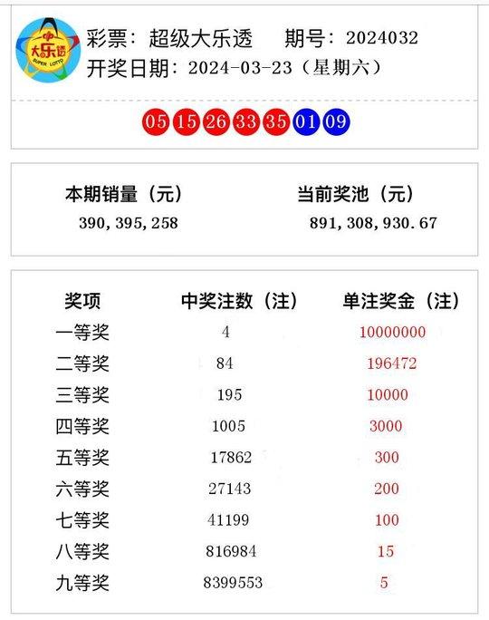 第477页