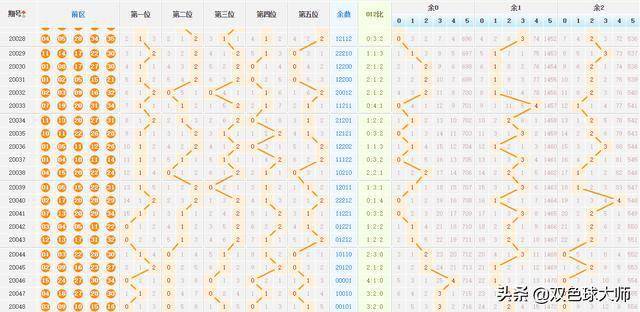 第392页