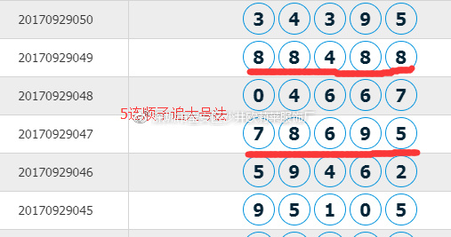 够力七星彩排列五奖表最新版本,够力七星彩排列五奖表最新版本解析