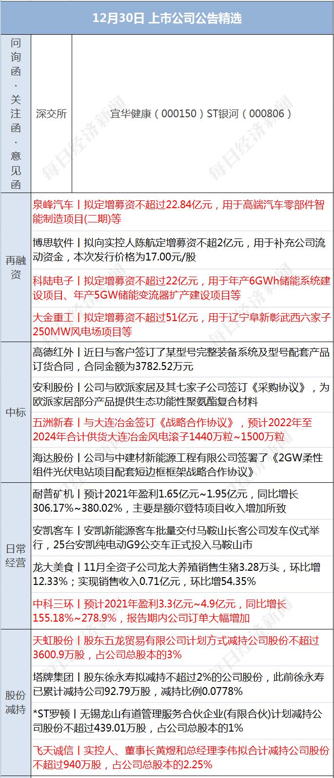 碳酸锂最新价格,碳酸锂最新价格动态分析