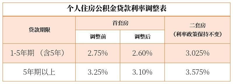 第340页