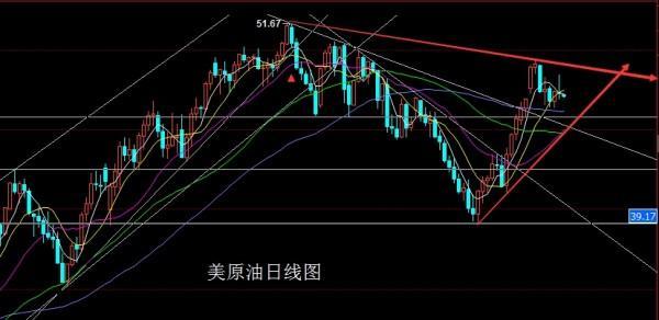 美股最新实时行情,美股最新实时行情，深度解析市场走势与影响因素