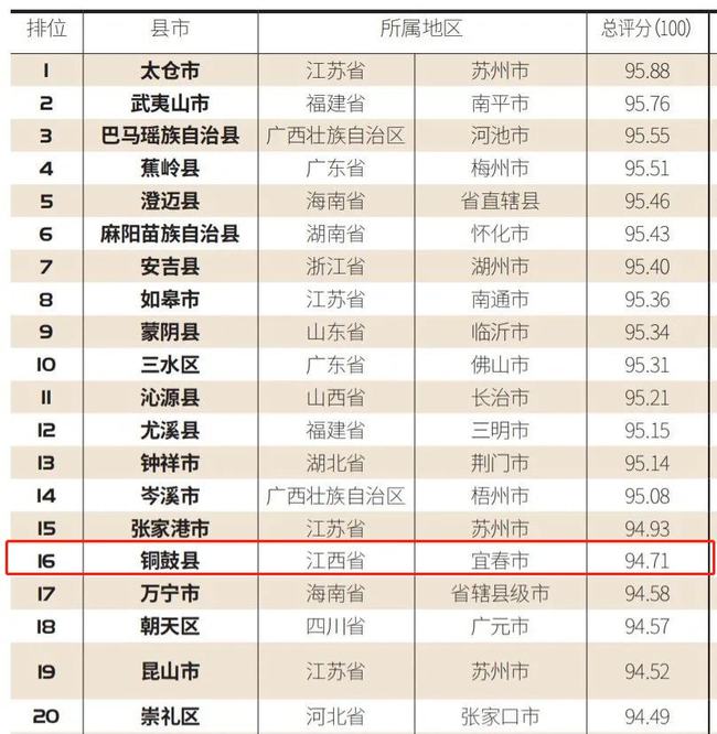 铜鼓县医疗保障局?最新新闻,铜鼓县医疗保障局最新新闻动态分析