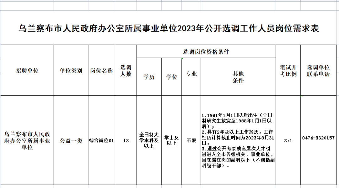 满洲里市经济合作区最新招聘信息,满洲里市经济合作区最新招聘信息概述