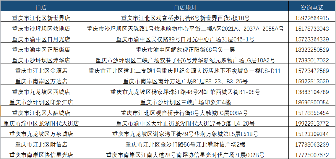 木洞镇最新招聘信息,木洞镇最新招聘信息概述及内容详解