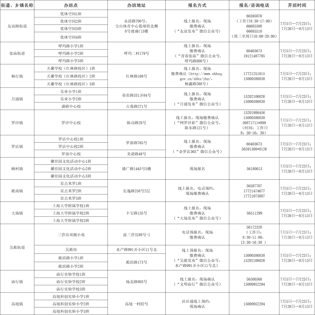 第219页