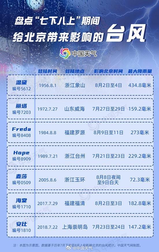 澳门香港开奖结果+开奖记录表,专家解说解释定义_升级版18.227