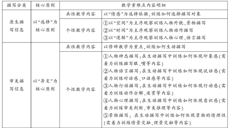 7777788888精准马会传真图|描述释义解释落实,揭秘精准马会传真图，深度解析与实际应用指南